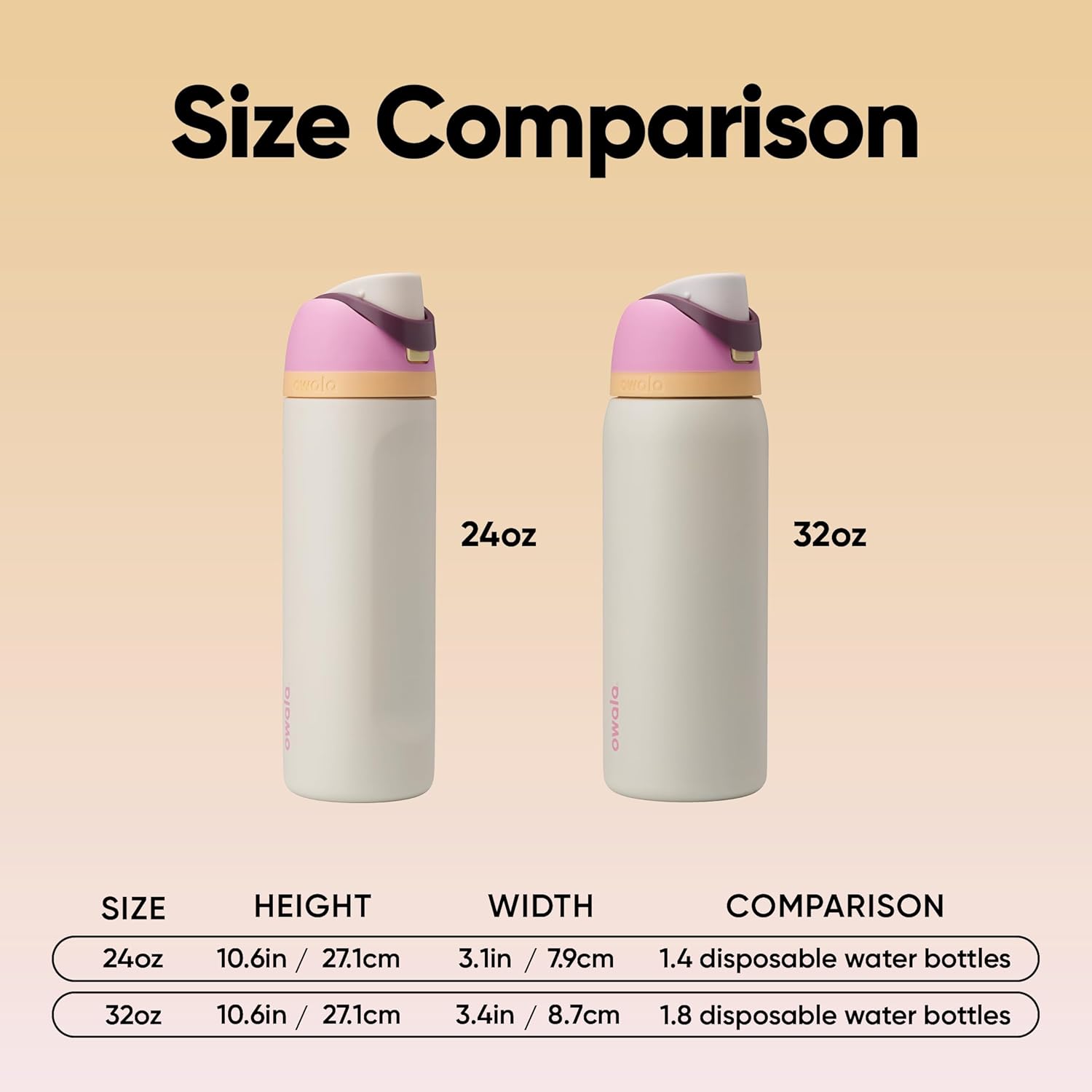 Owala FreeSip Insulated Stainless Steel Water Bottle with Straw, BPA-Free Sports Water Bottle, Great for Travel, 32 Oz, Daybreak