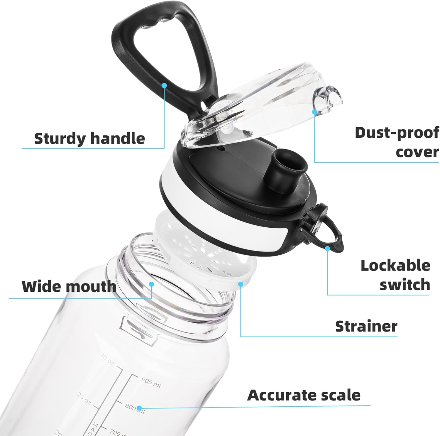 Fanhaw 32 Oz Clear Tritan Water Bottle, BPA-Free & Leak-Proof, Wide Mouth with Anti-dust Chug Lid, Reusable Plastic Bottle for Gym, Travel, School & Office (Clear&White)