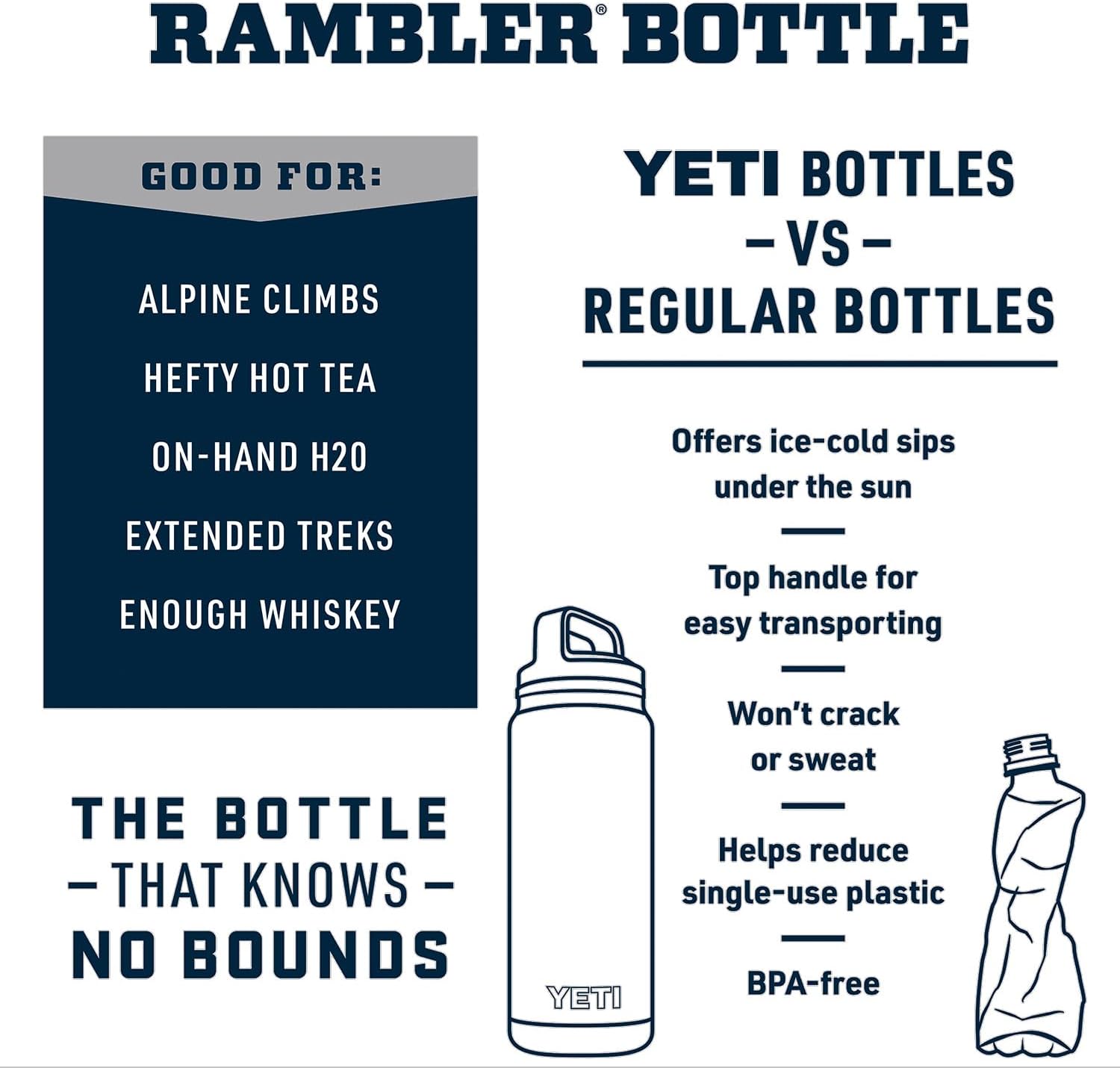 YETI Rambler 64 oz Bottle, Vacuum Insulated, Leakproof, Stainless Steel with Chug Cap, Sandstone Pink